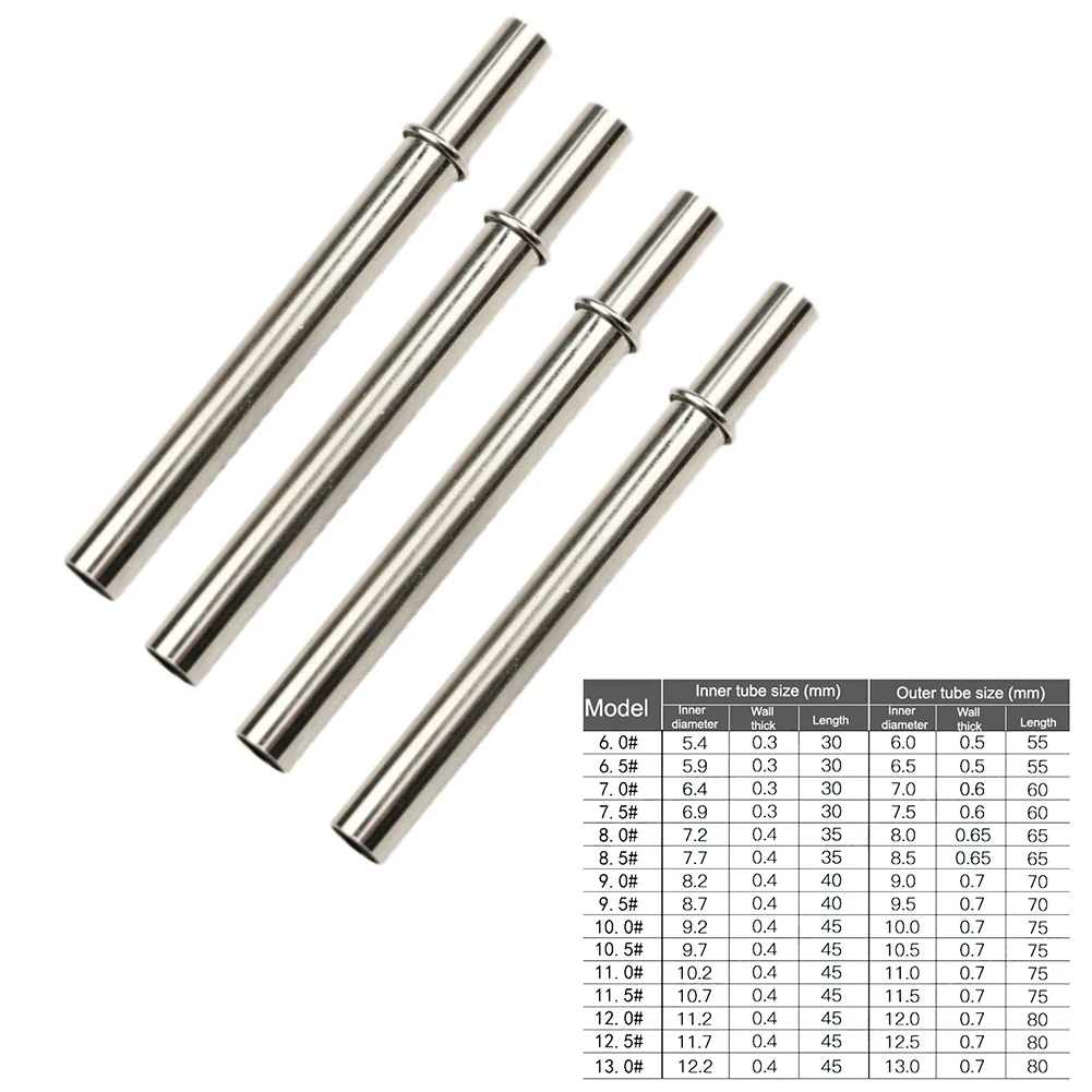 1 Pc Fishing Rod Connection Tu - Fishing Rod Repair Kit review and price