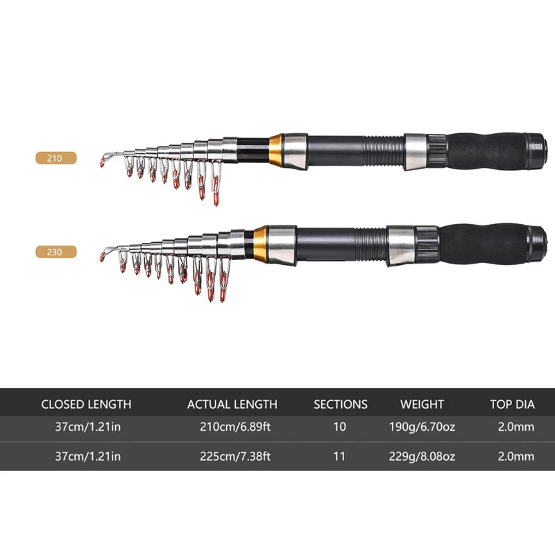BRAVMAK 2.1/ 2.3 mTelescopic F - Fishing Rod Spinning review and price